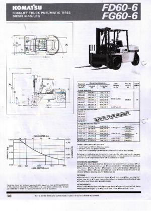 Čelní vysokozdvižné LPG vozíky Komatsu FG 60-6