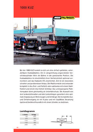 Nakládací plošiny MBB Palfinger 1000 KUZ