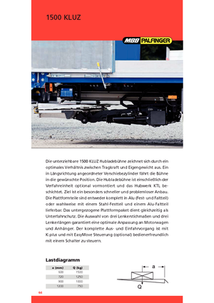 Nakládací plošiny MBB Palfinger 1500 KLUZ