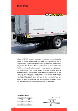 Nakládací plošiny MBB Palfinger 1500 KUZ