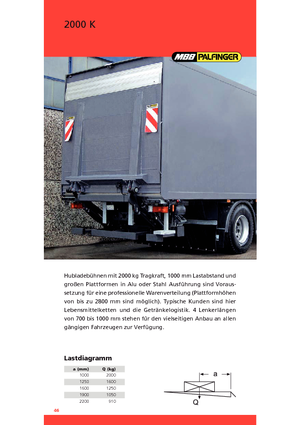 Nakládací plošiny MBB Palfinger 2000 K