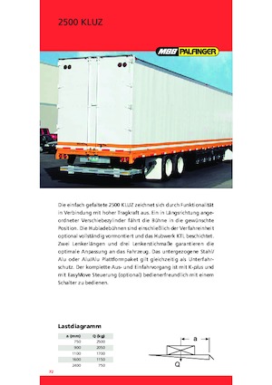 Nakládací plošiny MBB Palfinger 2500 KUZ