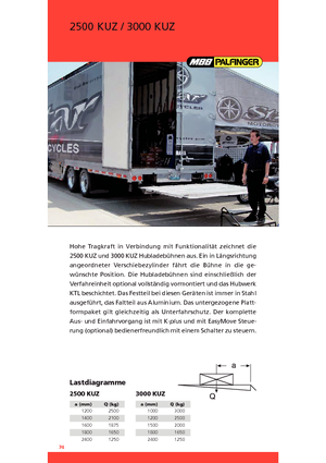 Nakládací plošiny MBB Palfinger 2500 KUZ