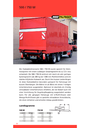 Nakládací plošiny MBB Palfinger 500 M