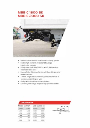 Nakládací plošiny MBB Palfinger MBB C 1500 SK
