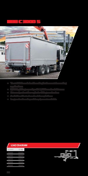 Nakládací plošiny MBB Palfinger MBB C 3000 S