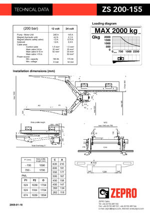 Nakládací plošiny ZEPRO ZS 200