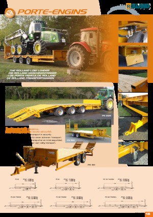 Podvalníky Rolland PE 320