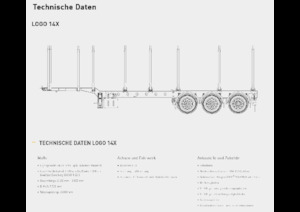 Podvalníky Doll LOGO 14