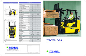 Čelní vysokozdvižné LPG vozíky Hyundai 30LC-7A