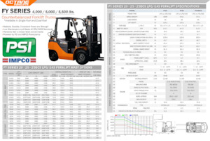 Čelní vysokozdvižné LPG vozíky OCTANE FY25BCS