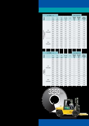 Čelní vysokozdvižné LPG vozíky Komatsu FG 70 T-7