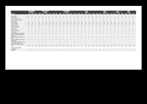 Sklízecí mlátičky sklízeče kukuřice Claas Corio 1275 C 