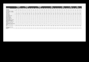 Sklízecí mlátičky sklízeče kukuřice Claas Corio 1275 C 