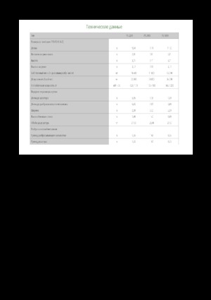 Rozmetadla hnoje Strautmann PS 3401