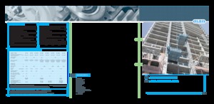 Stavební výtahy Alba MC-450