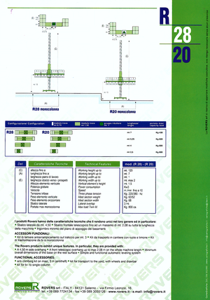 Stožárové šplhací pracovní plošiny Rovers R 28 TS