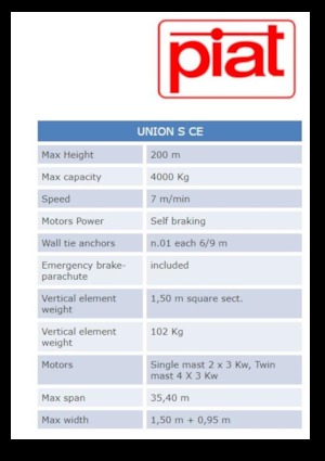 Stožárové šplhací pracovní plošiny Piat UNION S CE