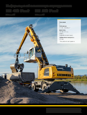 Manipulátory s materiálem Liebherr LH 40 M Port Litronic