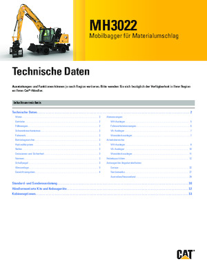 Manipulátory s materiálem Caterpillar MH3022