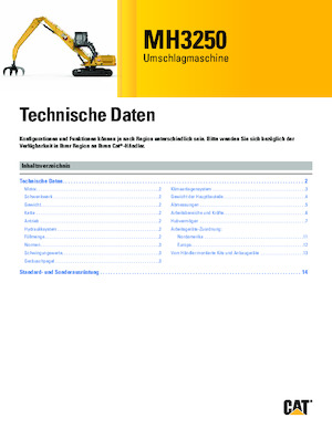 Manipulátory s materiálem Caterpillar MH3250