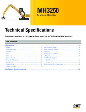 Manipulátory s materiálem Caterpillar MH3250