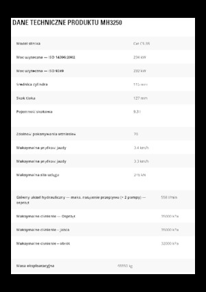 Manipulátory s materiálem Caterpillar MH3250