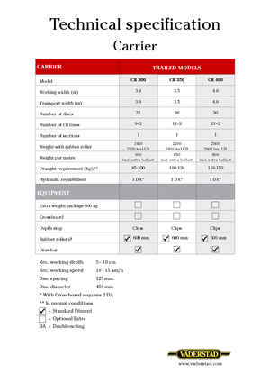 Diskové podmítače Väderstad Carrier 300