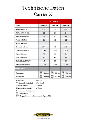 Diskové podmítače Väderstad Carrier X 525