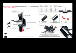 Luční a polní válce Expom® Jacek 6.2 