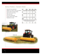 Luční a polní válce Twose S-R 8