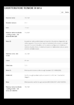 Minirypadla Caterpillar 301.6