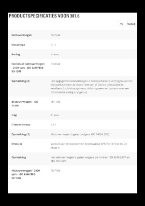 Minirypadla Caterpillar 301.6