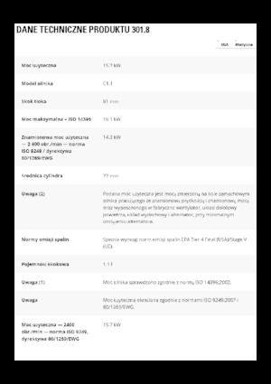 Minirypadla Caterpillar 301.8