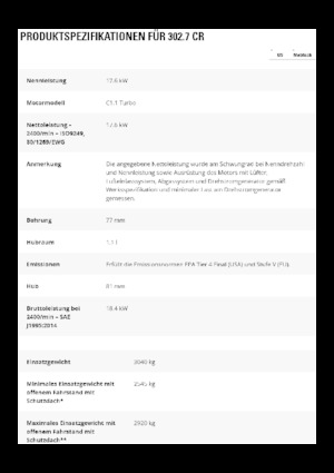 Minirypadla Caterpillar 302.7 CR