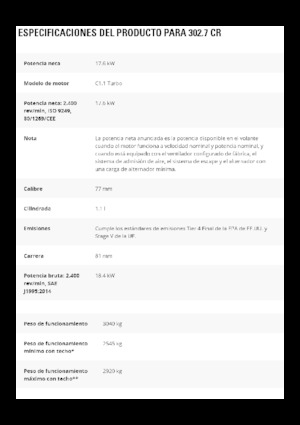 Minirypadla Caterpillar 302.7 CR