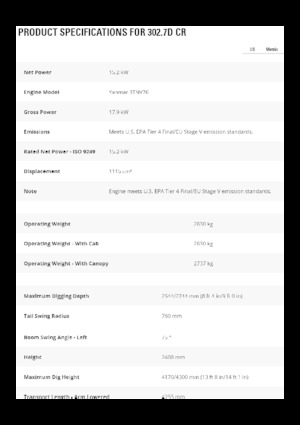 Minirypadla Caterpillar 302.7D CR
