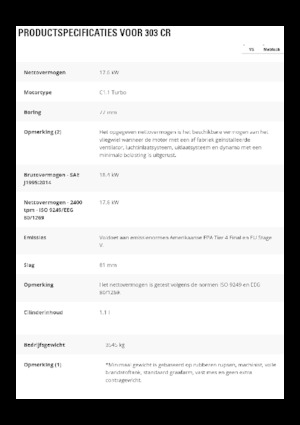 Minirypadla Caterpillar 303 CR