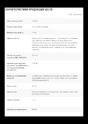 Minirypadla Caterpillar 303 CR