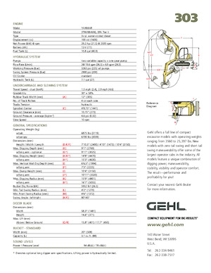 Minirypadla Gehl 303