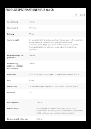 Minirypadla Caterpillar 303 CR