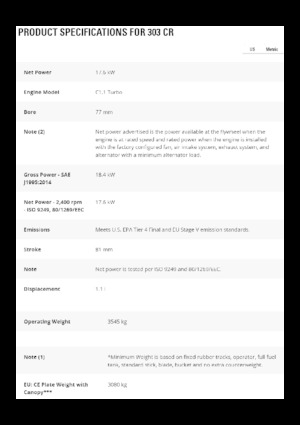 Minirypadla Caterpillar 303 CR