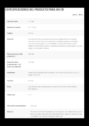 Minirypadla Caterpillar 303 CR