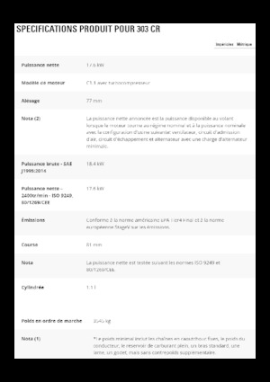 Minirypadla Caterpillar 303 CR