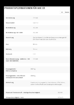 Minirypadla Caterpillar 303E CR