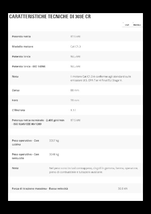 Minirypadla Caterpillar 303E CR