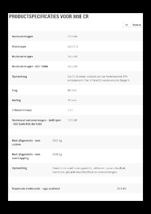 Minirypadla Caterpillar 303E CR