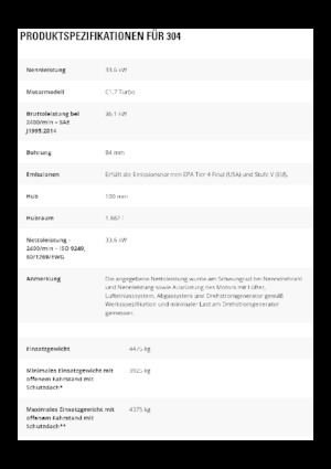 Minirypadla Caterpillar 304