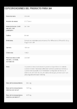 Minirypadla Caterpillar 304