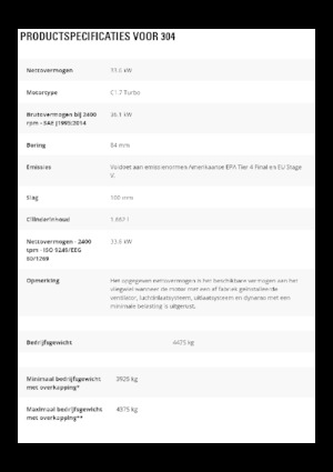 Minirypadla Caterpillar 304